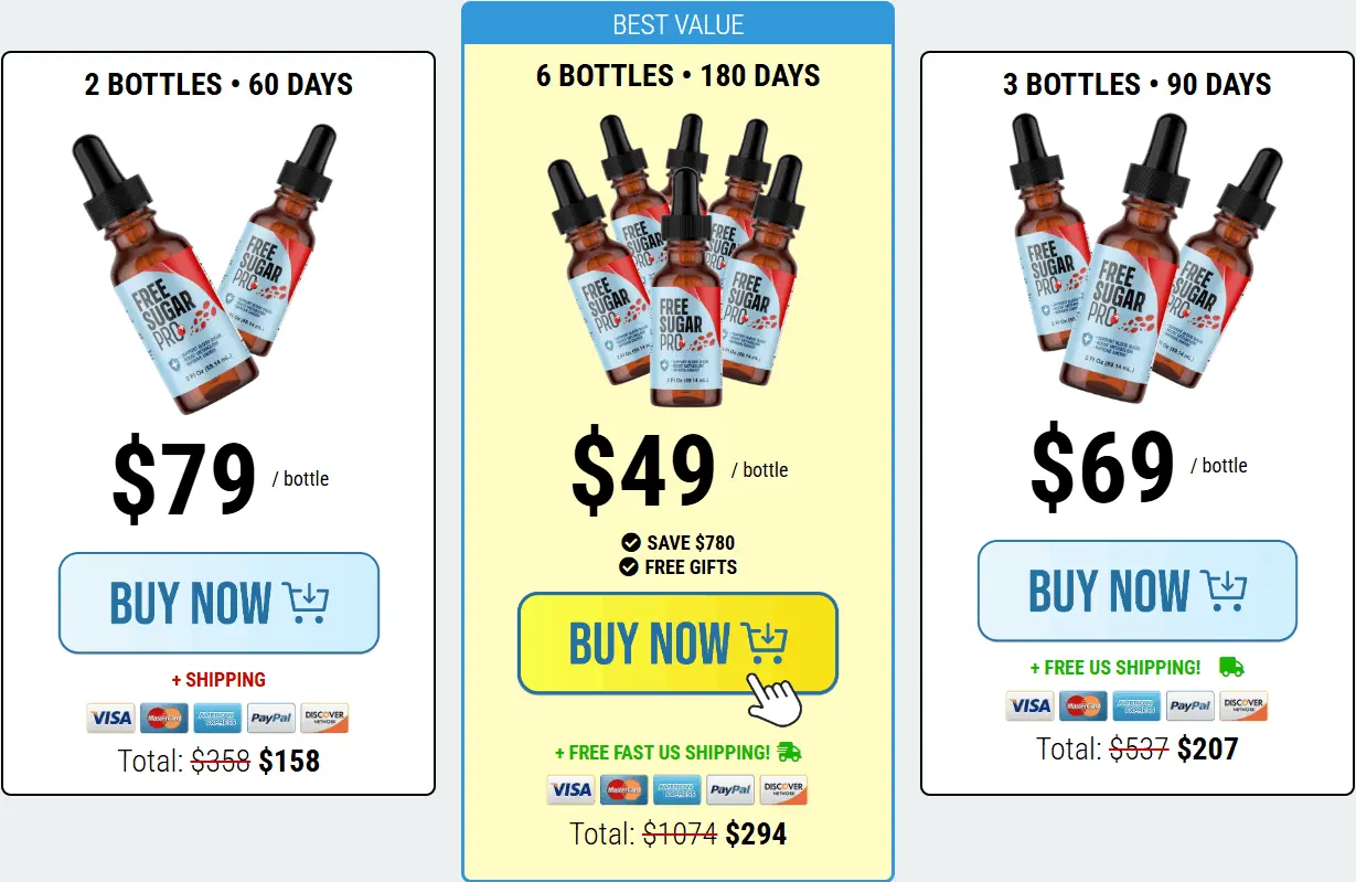 Free Sugar Pro price